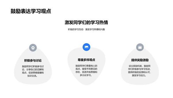 班级学习活动汇报PPT模板