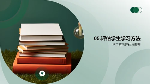 打造学习力MAX