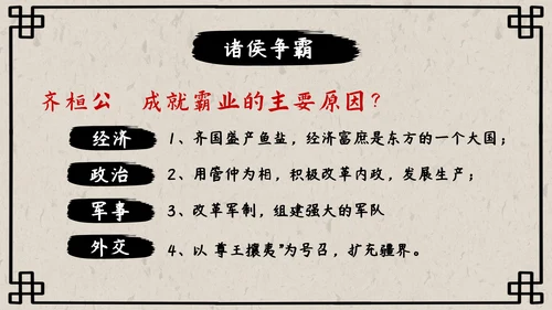 初中历史课动荡的春秋时期PPT模板