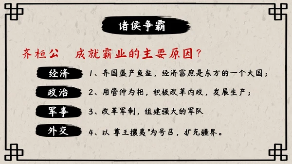 初中历史课动荡的春秋时期PPT模板