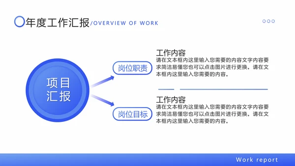 蓝色渐变简约商务工作总结汇报PPT模板