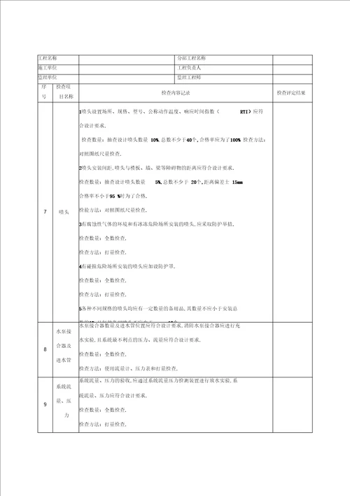 自动喷水灭火系统工程验收记录填写范例