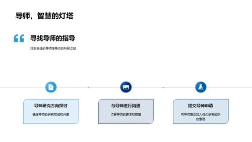 科研启航