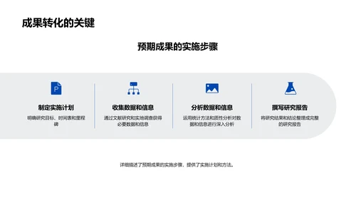 管理学答辩报告PPT模板