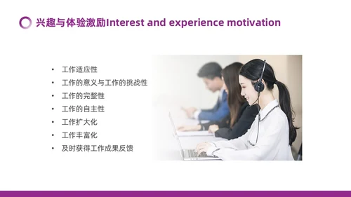 紫色微粒体如何经营企业管理员工培训PPT模板