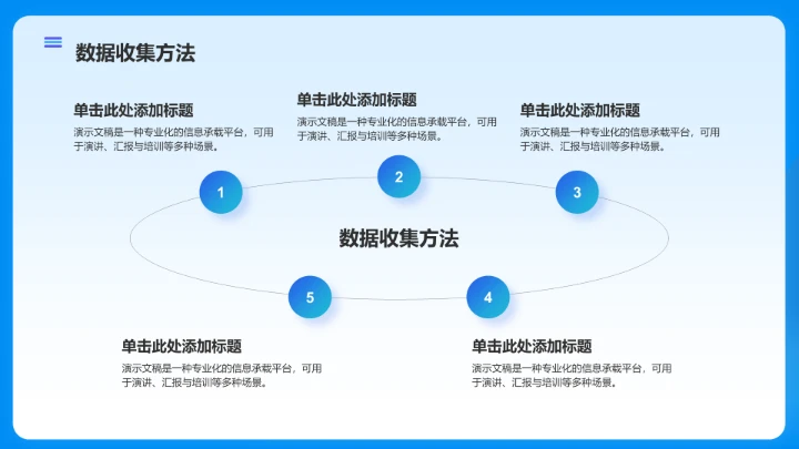 病例汇报经验
总结分享PPT