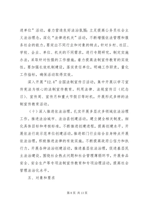 枣林乡公民法制宣传教育第六个五年规划6.docx