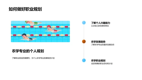 农学专业深度解析PPT模板