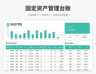 固定资产管理台账（折旧、盘点登记表）
