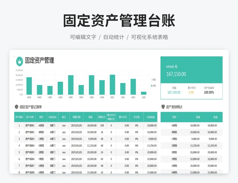 固定资产管理台账（折旧、盘点登记表）