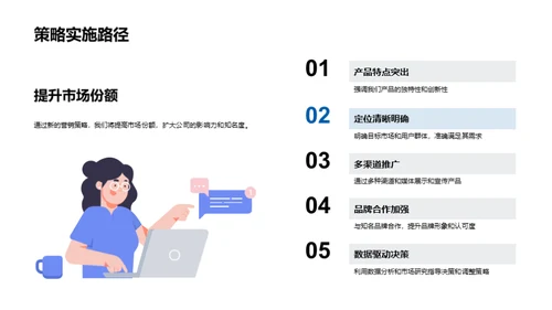 科技营销新篇章