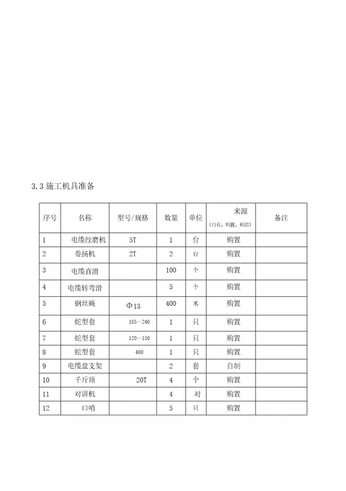 管廊架上高压电缆敷设工艺