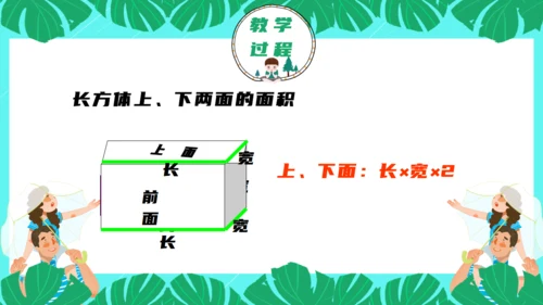 人教版数学五年级教学课件通用PPT模板