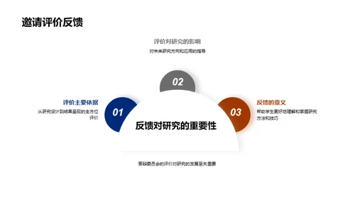 深化理论与实践