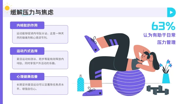 紫色插画风夏日运动宣传活动PPT模板