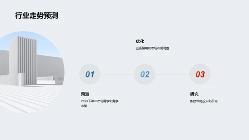 科技数码半年剖析