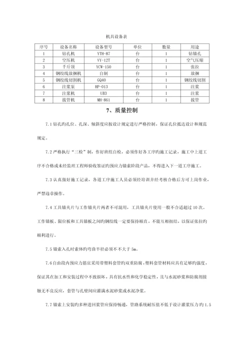 深基坑预应力锚索施工工法.docx