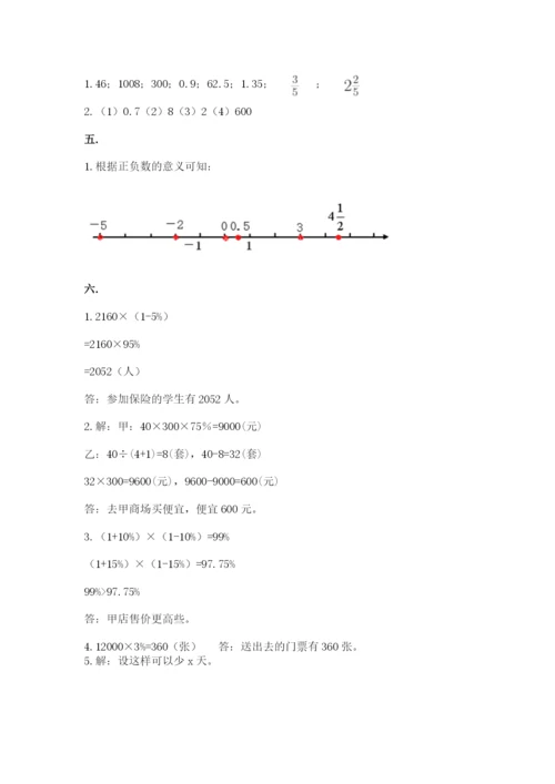 实用小学数学青岛版六年级下册期末测试卷及参考答案（轻巧夺冠）.docx