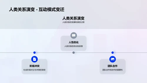 管理学教学讲座