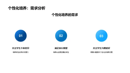 塑造体育培训新纪元