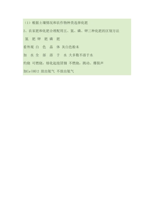 2023年初中化学微量元素材料化肥知识点小结.docx