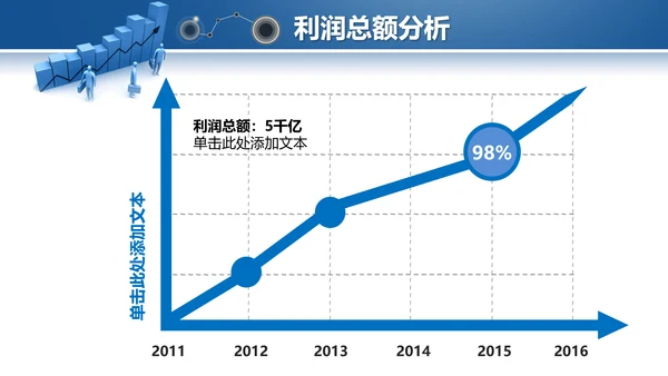 蓝色2019年度财务数据分析报告PPT