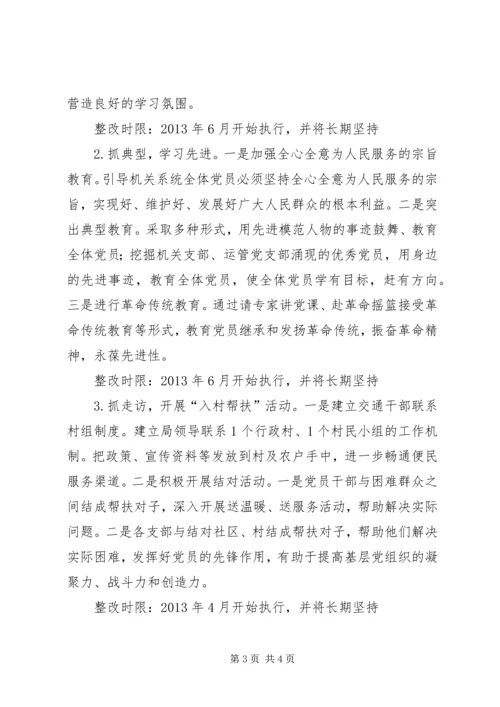 交通局基层组织整改工作方案.docx