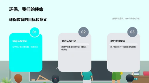 家庭环保实践导航