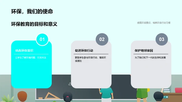 家庭环保实践导航