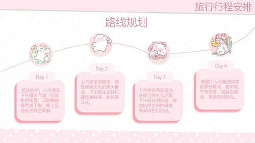 眠眠兔可爱卡通风旅游计划PPT模板