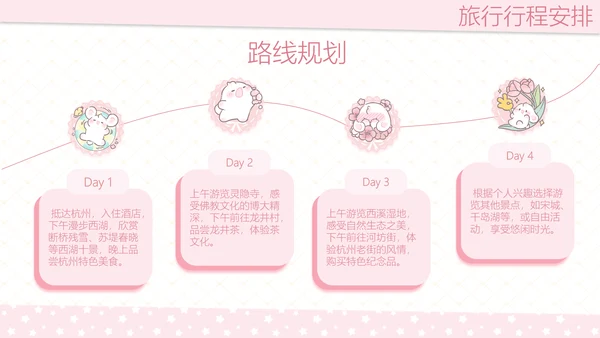 眠眠兔可爱卡通风旅游计划PPT模板