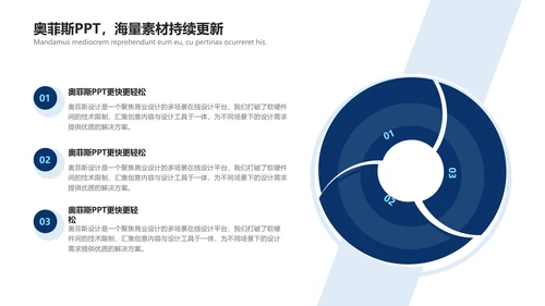 扁平深蓝色文体娱乐校园生活社团活动PPT套装