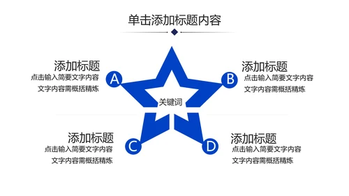 企业宣传公司简介商务PPT模板