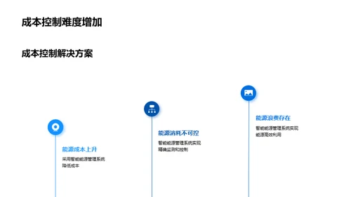 赋能未来:智能能源管理