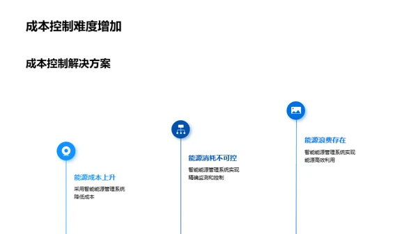赋能未来:智能能源管理