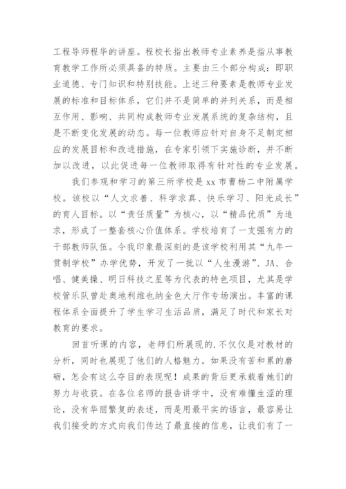 音乐培训学习心得体会.docx