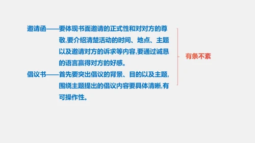 八年级上册语文第六单元 写作：表达要得体 课件