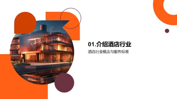 塑造服务精英