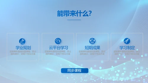 信息化教学设计工作总结汇报动态PPT模板