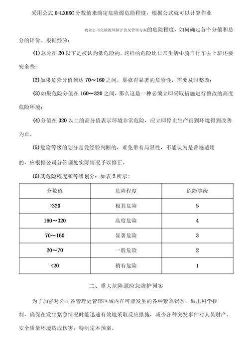 物业公司危险源风险评价及管理方案