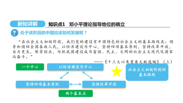 第10课 建设中国特色社会主义   课件 2024-2025学年统编版八年级历史下册