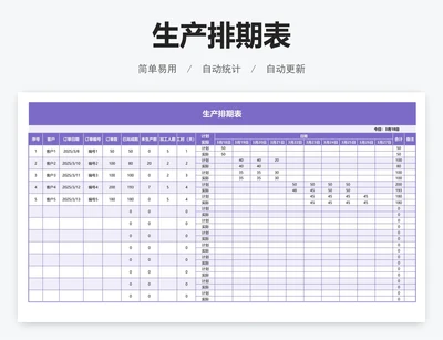生产排期表