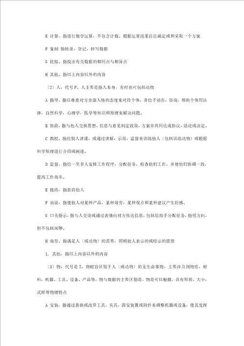 浅析工作分析中各种信息的类型与标准Document11页