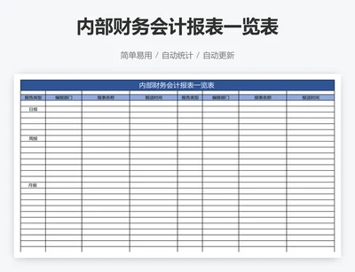 内部财务会计报表一览表