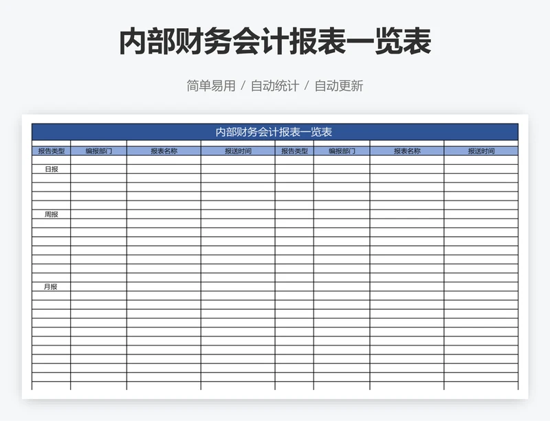 内部财务会计报表一览表