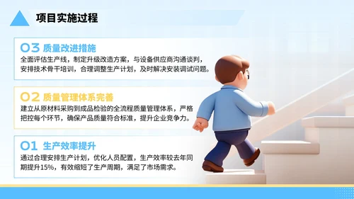 蓝黄色3D风格-制造业企业年中汇报总结