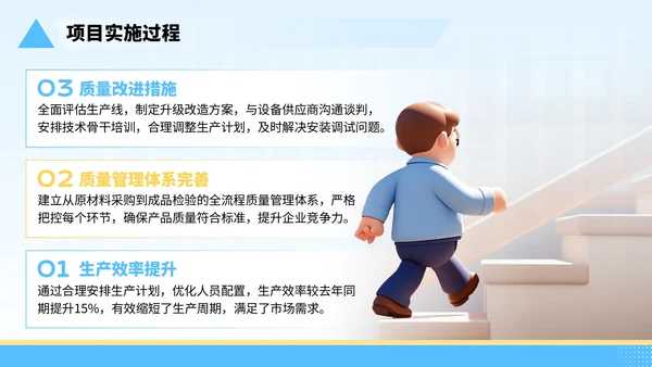 蓝黄色3D风格-制造业企业年中汇报总结