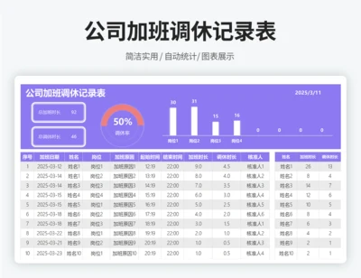 公司加班调休记录表
