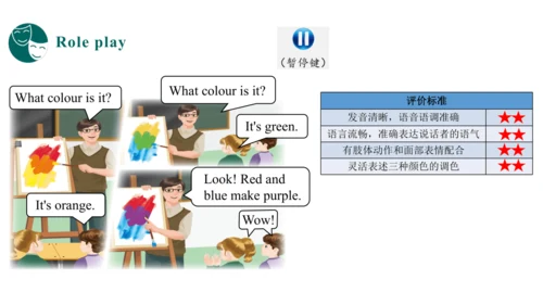 Unit 5 The colourful world PA Let's talk-教学课件