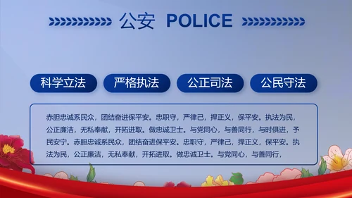 公安民警风采展示年终工作总结PPT